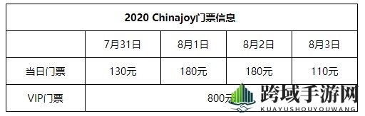 2020chinajoy预约购票流程介绍