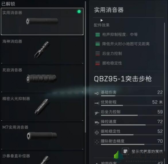 《三角洲行动》QBZ95-1配件选择攻略