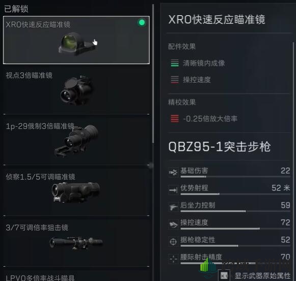 《三角洲行动》QBZ95-1配件选择攻略