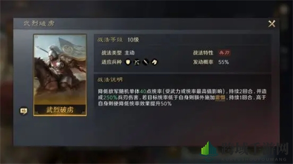 《三国：谋定天下》孙坚培养攻略