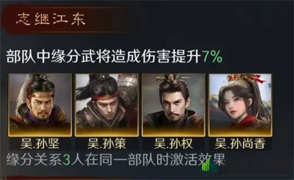 《三国：谋定天下》孙坚培养攻略