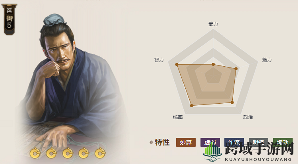 《三国志战棋版》思召属性介绍