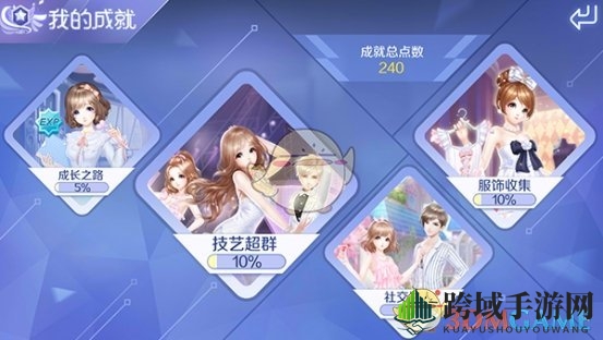 《QQ炫舞》手游成就任务