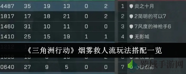 《三角洲行动》烟雾救人流玩法搭配解析