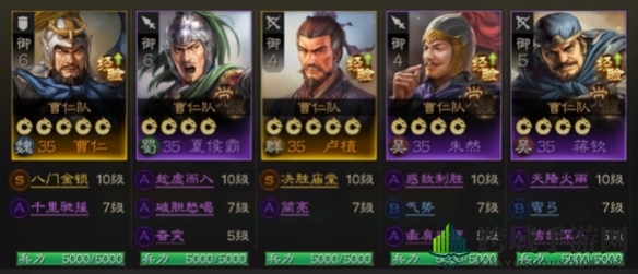 《三国志战棋版》七级地平民打地阵容