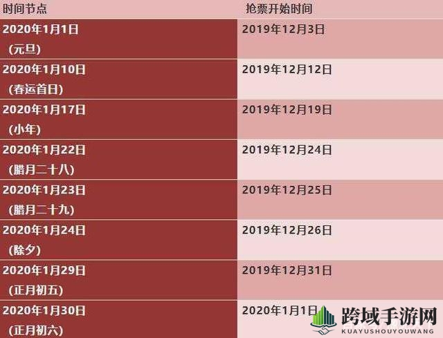 春运抢票攻略：锁定黄金时刻，踏上团圆之旅