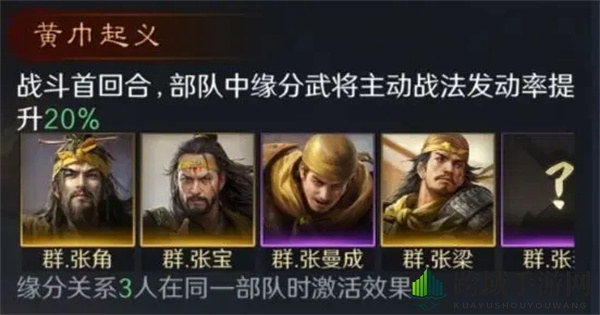 《三国：谋定天下》张角培养攻略