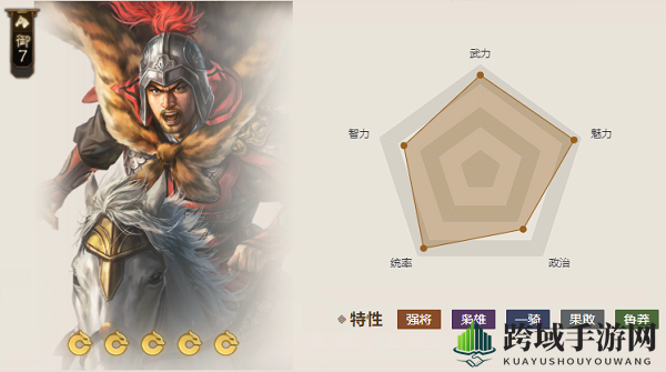 《三国志战棋版》神刀适配武将展示