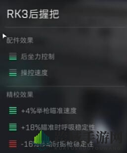 《三角洲行动》AK12配件选择攻略