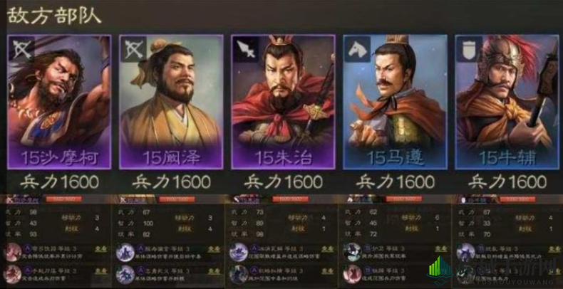 《三国志战棋版》四级地沙摩柯队阵容解析