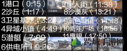 《CF手游》单点爆破地图介绍