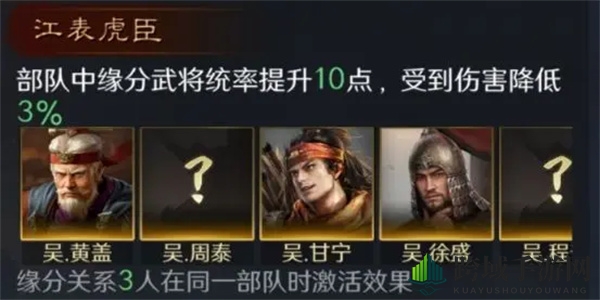 《三国：谋定天下》徐盛培养攻略