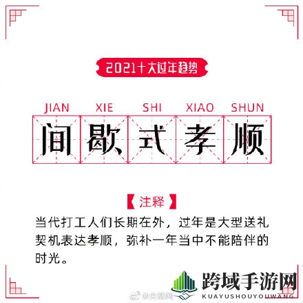 2021十大过年趋势介绍