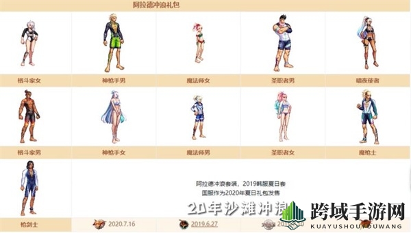《dnf》夏日套2023上架时间