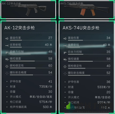 《三角洲行动》5.45x39mm口径家族武器升级指南