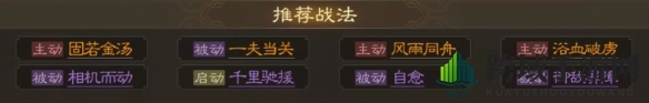 《三国志战棋版》曹仁属性战法搭配推荐