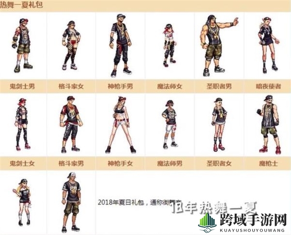 《dnf》夏日套2023上架时间