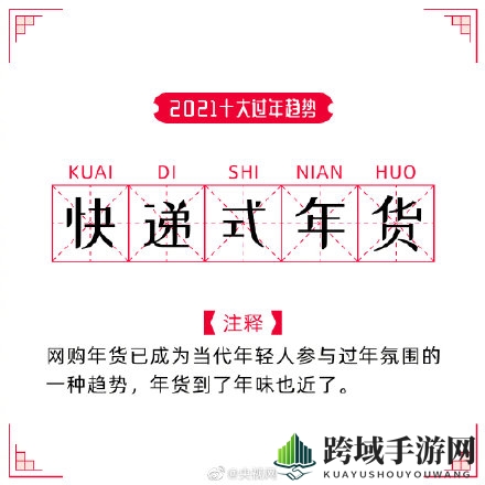2021十大过年趋势介绍