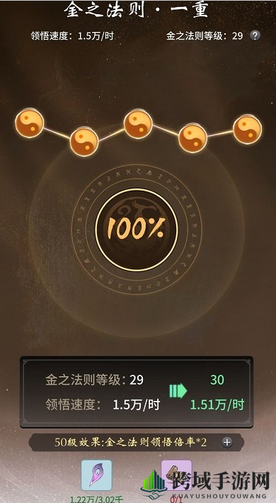 《一念逍遥》灵界法则介绍
