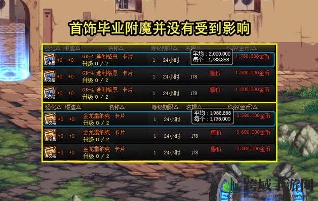《DNF》15周年庆拍卖道具物价介绍