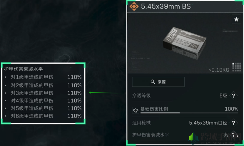 《三角洲行动》5.45x39mm口径家族武器升级指南
