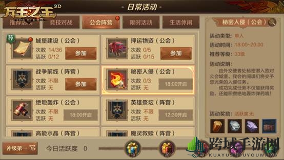 《万王之王3D》秘密入侵活动玩法解析