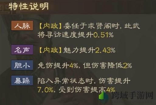 《三国志战棋版》王朗属性战法搭配推荐