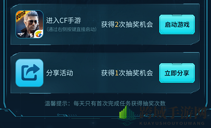 CF手游免费武器攻略，白嫖大半个月，你学会了吗？