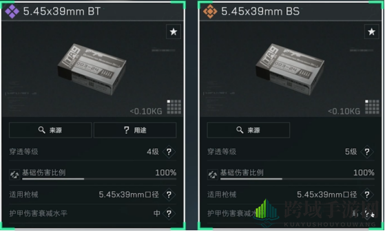 《三角洲行动》5.45x39mm口径家族武器升级指南