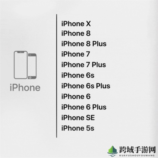 iOS12正式版发布时间 iOS12更新内容介绍