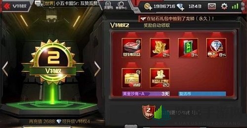 《CF手游》VIP1-9价格表介绍