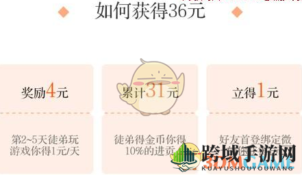 《233小游戏》赚钱是真的吗