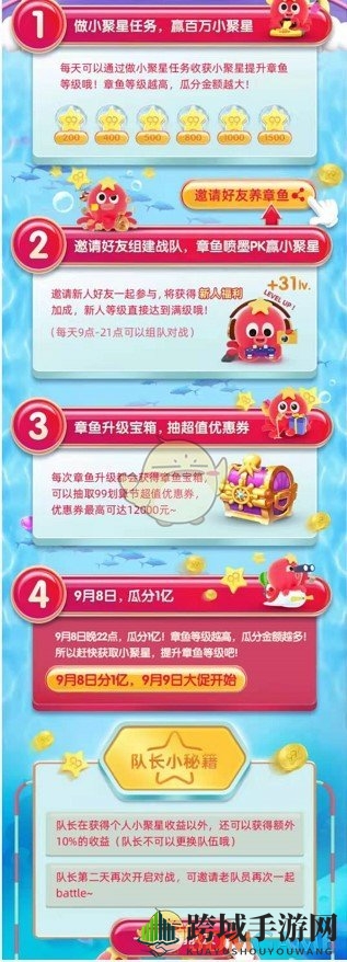 2019淘宝养章鱼赚大钱玩法攻略介绍