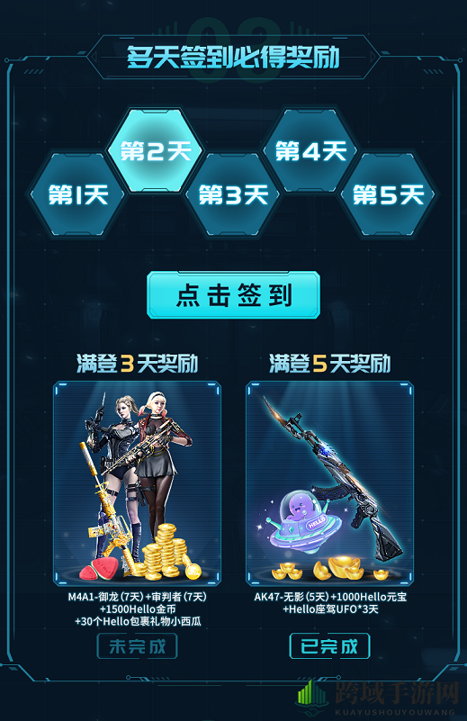 CF手游免费武器攻略，白嫖大半个月，你学会了吗？