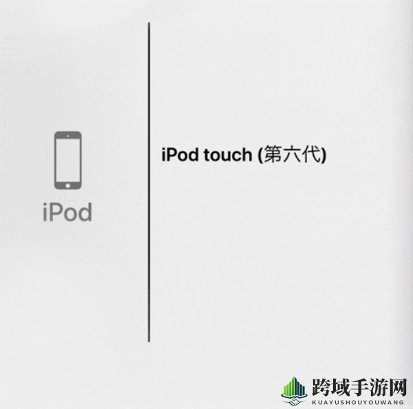 iOS12正式版发布时间 iOS12更新内容介绍