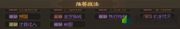 《三国志战棋版》法正属性战法搭配推荐
