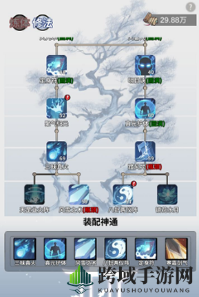 《一念逍遥》体修神通选择推荐