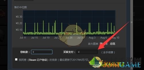 《steam》余额转给别人方法