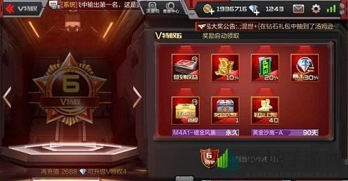 《CF手游》VIP1-9价格表介绍