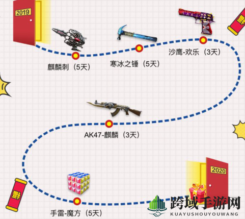 《CF手游》你好2020礼包领取秘境