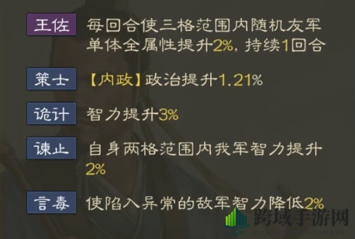 《三国志战棋版》法正属性战法搭配推荐