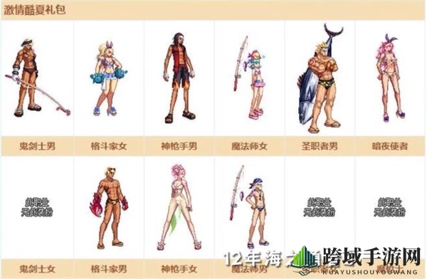 《dnf》夏日套2023上架时间