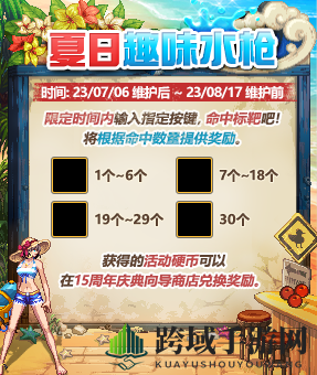 《dnf》夏日套2023上架时间