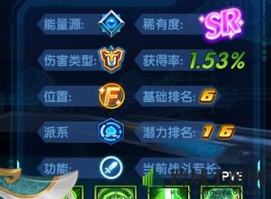 《三国终极觉醒》关羽技能属性图鉴一览