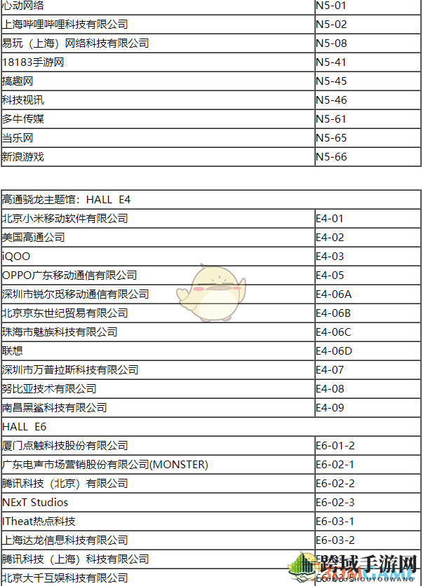 2020chinajoy参展名单一览