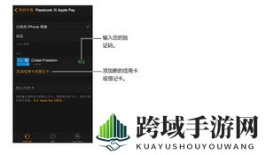 Apple Watch使用Apple Pay购物的方法介绍
