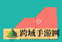 《三维折叠》第3关通关秘籍