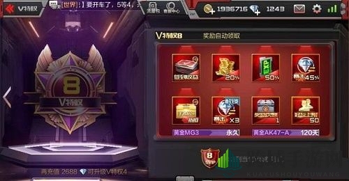《CF手游》VIP1-9价格表介绍