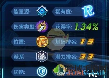 《三国终极觉醒》欧阳阿利技能属性图鉴一览