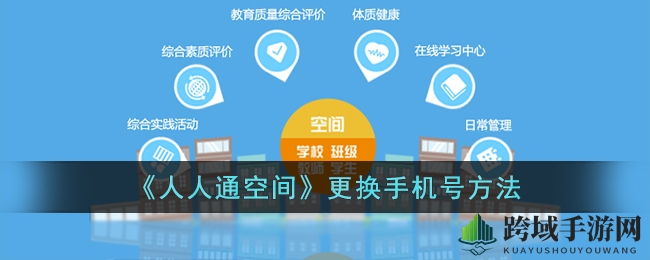 《人人通空间》更换手机号方法